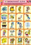 Vyjmenovaná slova - P, S, V, Z - Petr Kupka - kniha z kategorie 1. stupeň