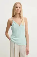 Halenka Guess CAROLINE dámská, tyrkysová barva, hladká, W5GH58 WGLD2