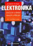 Elektronika - Vít Záhlava, Vobecký Jan