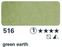 Akvarelová barva Horadam 15ml – 516 green earth