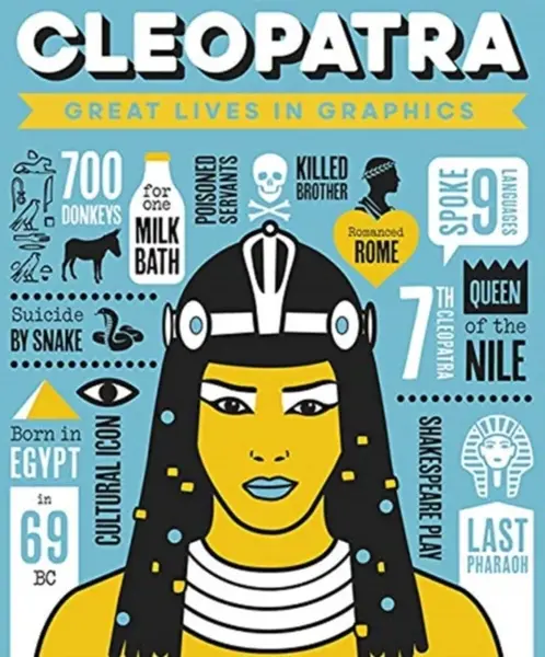 Great Lives in Graphics: Cleopatra - Button Books