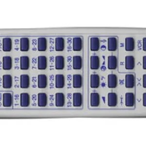 Ovladač dálkový IRC81275