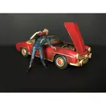 Zombie Mechanic Figurine III for 1/18 Scale Models by American Diorama