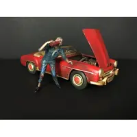Zombie Mechanic Figurine III for 1/18 Scale Models by American Diorama