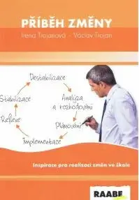 Příběh změny - Inspirace pro realizaci změn ve škole - Václav Trojan, Irena Trojanová