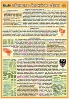 Přehled českých dějin - kniha z kategorie Historie