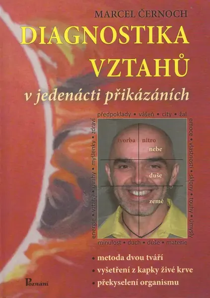 Diagnostika vztahů
