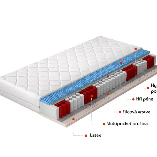 Matrace Acapulco Rozměr: 80 x 200 cm, Potah: Hypoalergenní potah