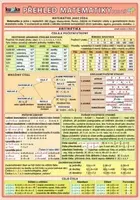 Přehled matematiky pro ZŠ - 2. vydání - Petr Kupka