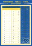 Ukrajinština - azbuka - do škol - Miroslav Tomek - kniha z kategorie Jazykové učebnice a slovníky