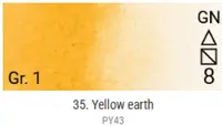 Akvarelové barvy Grand Godet – 35 Yellow Earth