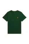 Bavlněné tričko Polo Ralph Lauren zelená barva, 322832904192