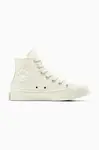 Kecky Converse Chuck Taylor All Star
