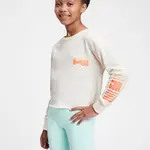 GAP