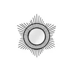 NÁSTĚNNÉ ZRCADLO 70/70/2 cm