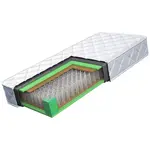 Boxxx MATRACE S PRUŽINOVÝM JÁDREM, 120/200 cm