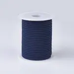 Nylon Threads