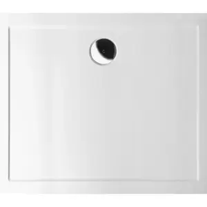 Polysan Karia sprchová vanička 11091