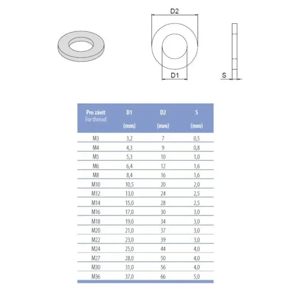Podložka M18, Zn, DIN 125A, 100 ks