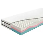 Matrac Benab Victory BeautySoft 21 Visco H2 / H4 80 x 200 cm Matrac z pamäťovej peny 21 cm sendvičový zónová ortopedické