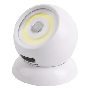 Svítidlo STREND PRO ML5007 Circle