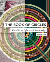 Book of Circles - Manuel Lima