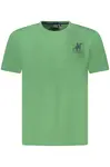 US GRAND POLO SHORT SLEEVE T-SHIRT MEN GREEN