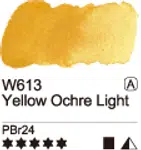 Akvarelová barva Mijello 15ml – 613 Yellow Ochre Light