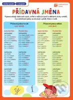 Přehledové tabulky ČJ: Přídavná jména