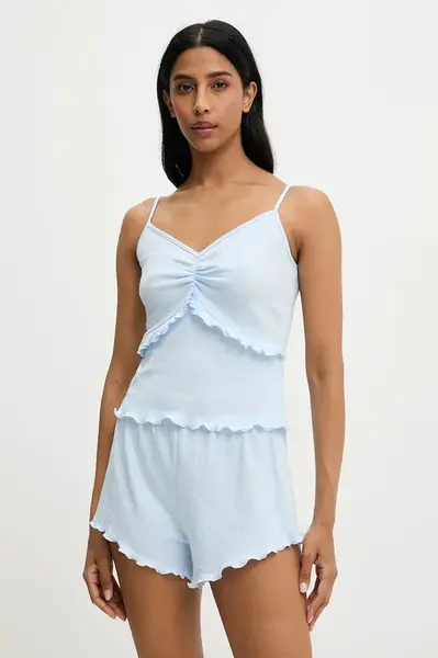 Pyžamo Answear.LAB dámské, modrá barva, bavlněné