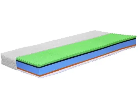 Matrac Medixo Spa 140x200 cm%