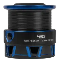 Preston innovations náhradní cívka invictus spare spool 420
