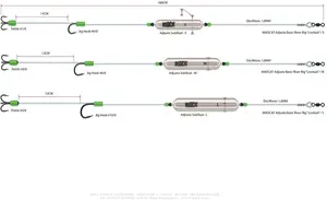Madcat sumcový návazec adjusta basic river rigs "live bait"-velikost s