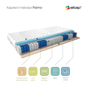 Matrace Palmo Rozměr: 120 x 200 cm, Potah: Medicott Silver