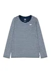 Levi's Kids Tričko  námornícka modrá / biela