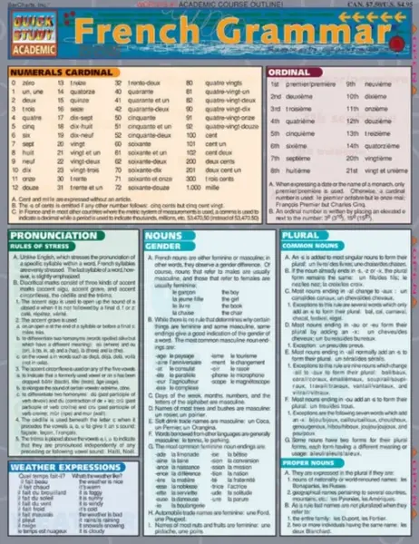 French Grammar - Dora Romero