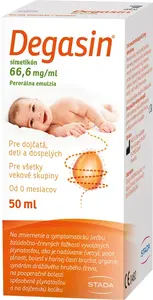 Degasin Simetikón 66,6 mg/ml