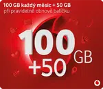 Gigakarta Vodafone