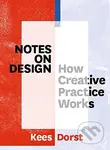 Notes on Design - Kees Dorst - kniha z kategorie Design