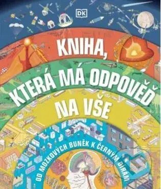 Kniha, která má odpověď na vše - Kolektív - kniha z kategorie Pro děti