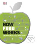 How Food Works - kniha z kategorie Kuchařky