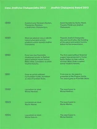 Cena Jindřicha Chalupeckého 2013 / Jindřich Chalupecký Award 2013
