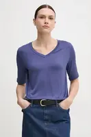 Tričko United Colors of Benetton