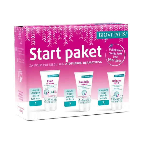 BIOVITALIS® ŠTARTOVACÍ BALÍČEK PRE STAROSTLIVOSŤ O POKOŽKU SO SKLONOM K ATOPICKÉMU EKZÉMU