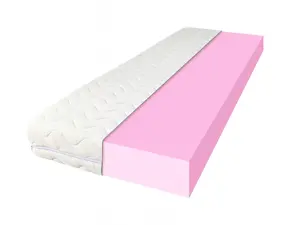 ComfortMatrace MORFEUS 19cm 140x200 cm
