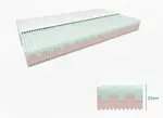 Penový matrac PREMIUM 23 cm 90x200 cm Ochrana matraca: BEZ chrániče matraca