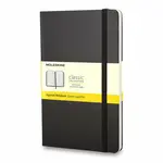 Zápisník Moleskine - tvrdé desky, S, čtverečkovaný - černý