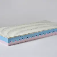 Matrace Panter Rozměr: 80x200 cm