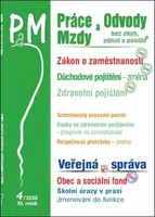 Práce a mzdy Zákon o zaměstnanosti v číslech