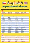Pomůcka pro školáky: Anglická nepravidelná slovesa